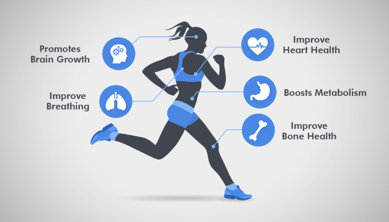 6 Benefits of Cardio Exercise - Body Complete Fitness Solutions