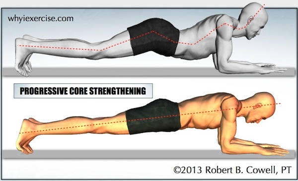 BCSP Core Conditioning at Body Complete - Body Complete